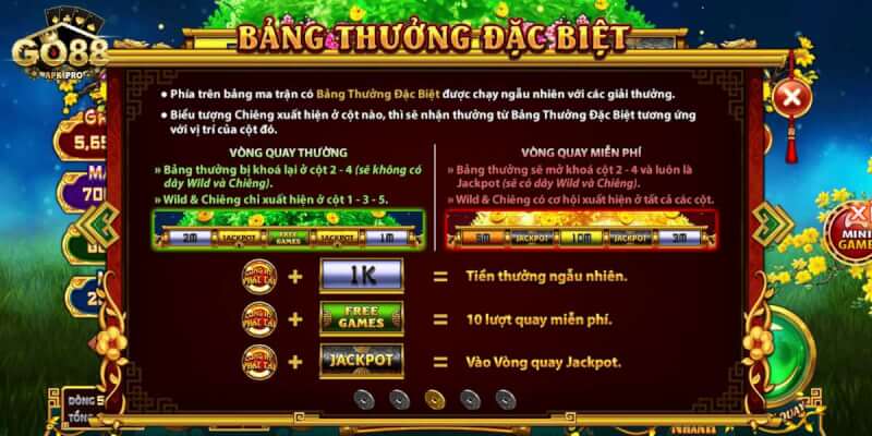 Ví dụ về tính năng trong game Slot Go88