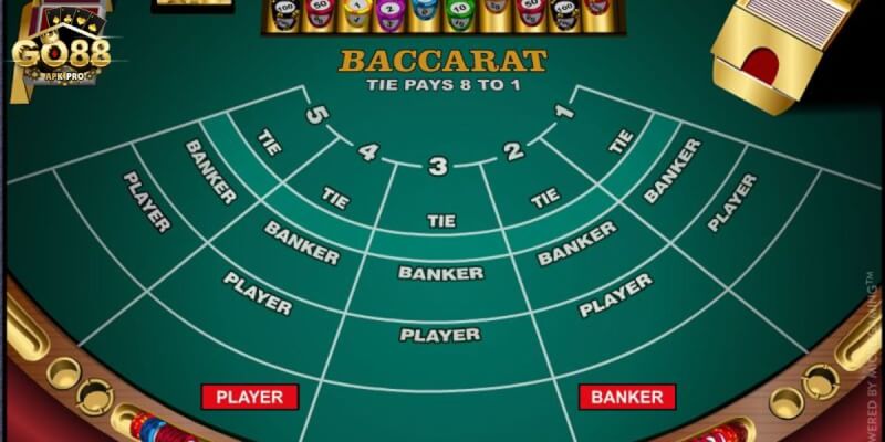 Kiên nhẫn và giữ tâm lý ổn định khi chơi Baccarat Go88