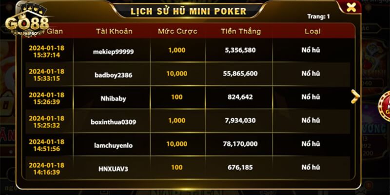 Mẹo chơi Mini Poker để giành chiến thắng